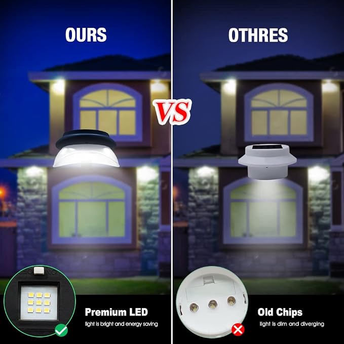 DBF Outdoor Solar Gutter Lights - Image 4