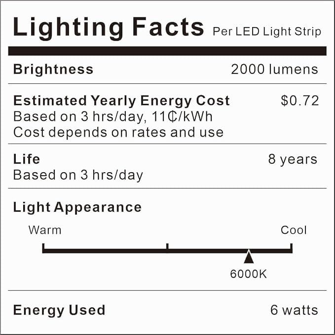 Dual Motion Sensor Light Indoor - Image 8