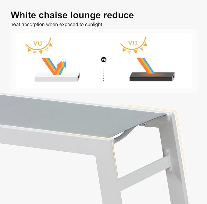 PURPLE LEAF Oversize Chaise Lounge Chair Outdoor 2 Pieces White Aluminum Lounge - Image 3
