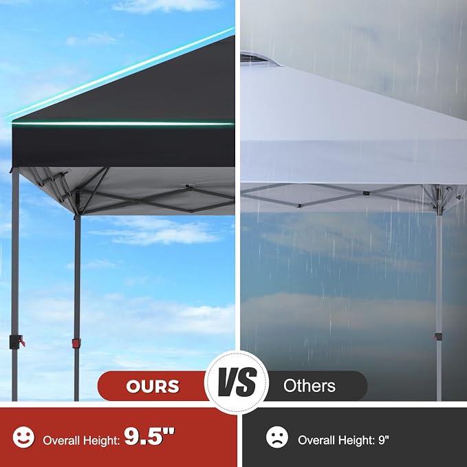 ABCCANOPY Pop Up Canopy - Image 5
