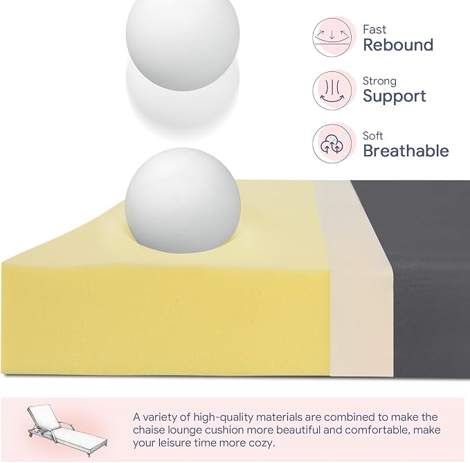 Lounge Chair Cushion Waterproof Chaise Lounge Cushions 72x21x3 Inch Non-Slip - Image 3