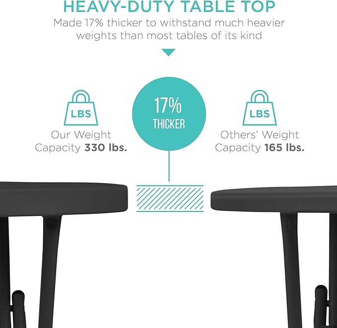 Best Choice Products 32in Bar Height Folding Table, Round Indoor Outdoor - Image 3