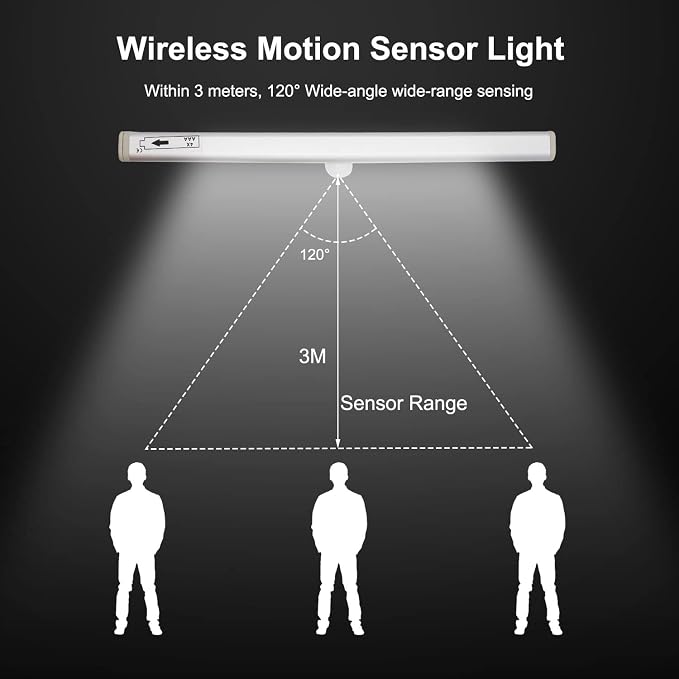 Motion Activated RV Step Lights, 10 LED Battery Operated Motorhome Motion - Image 2