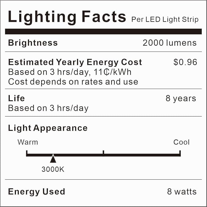 Dual Motion Sensor Light Indoor - Image 8