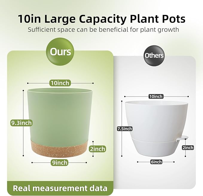 QCQHDU 10 inch Plant Pot, 2 Pack Planters - Image 2