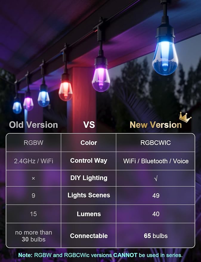 XMCOSY+ Smart Outdoor String Lights, 98Ft Patio Lights Waterproof, App Control - Image 9