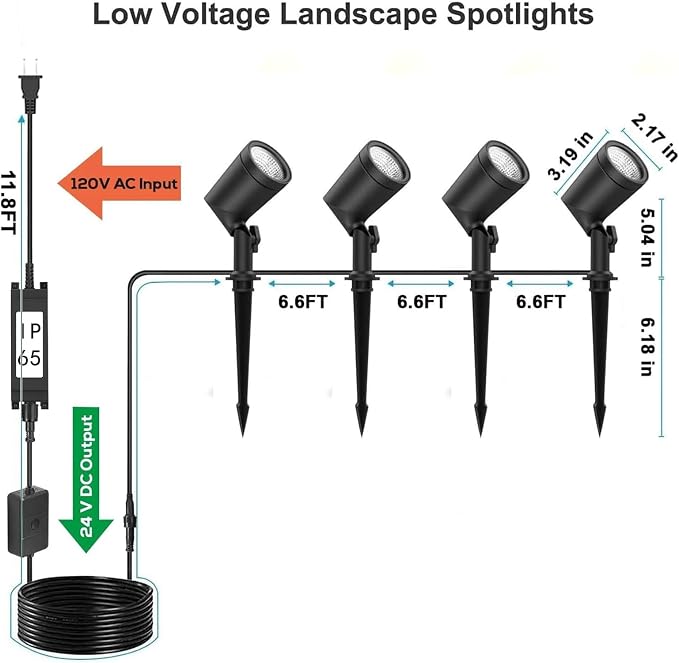 SUNTHIN 4 Pack Smart Landscape Lights, RGBW Color Changing Landscape Lights - Image 2