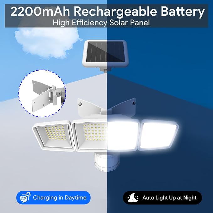 Energetic Solar Outdoor Lights, 1800LM 192 LED Security Motion Sensor Outdoor - Image 5