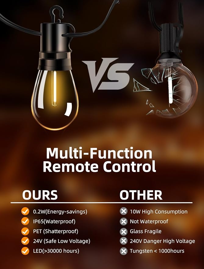 Outdoor Patio String Lights: S14 Shatterproof Bulb Outside Waterproof Light - - Image 5