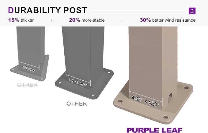 PURPLE LEAF Louvered Pergola 12' × 16', Aluminum Outdoor Hardtop Pergola - Image 5
