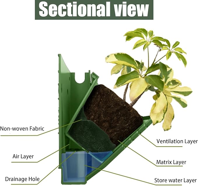 Self Watering Wall Planter | 36 Pots Vertical Garden Planter - Image 4