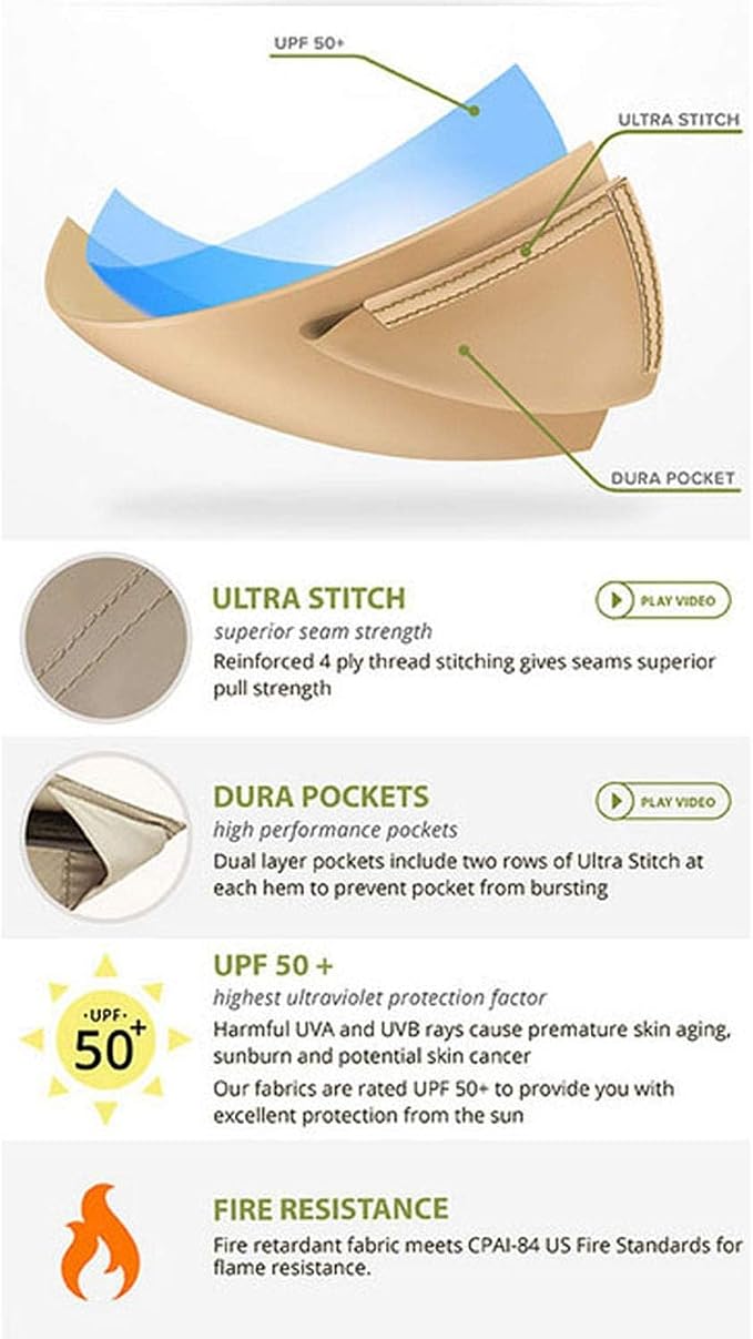 Garden Winds Custom Fit Replacement Canopy Top Cover Compatible - Image 4
