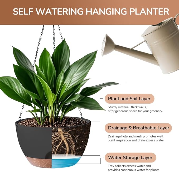 Hanging Planter for Indoor Plants, 10 Inch Self-Watering Hanging Planters - Image 3