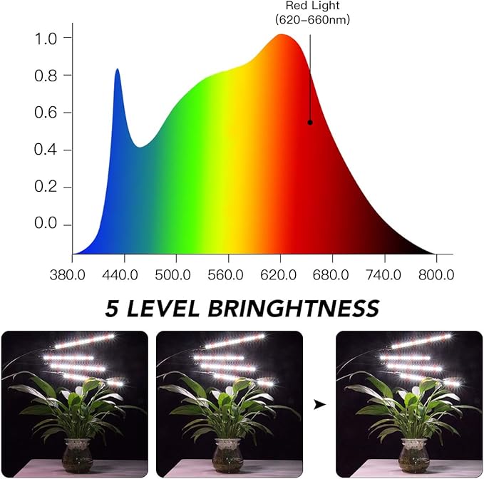 GHodec Grow Light with Stand, 5500K Full Spectrum Gooseneck Floor Plant Light - Image 3