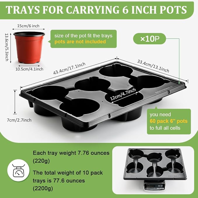 6 Cell Round Nursery Pot Trays for 6 Inch Pots, Thickened Sturdy Seedling Pot - Image 2
