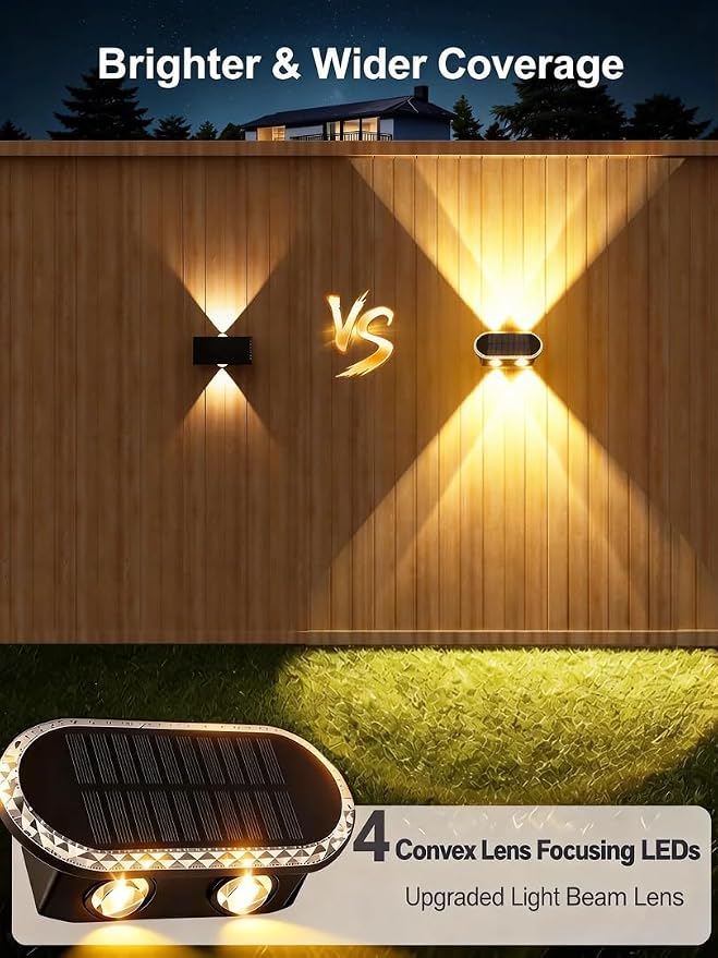 Fence Lights Solar Powered: Outdoor Wall Lighting IP65 Waterproof - Image 2