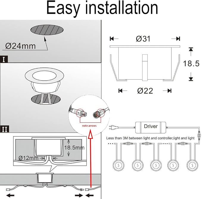 FVTLED LED Deck Lights Kit - Image 9