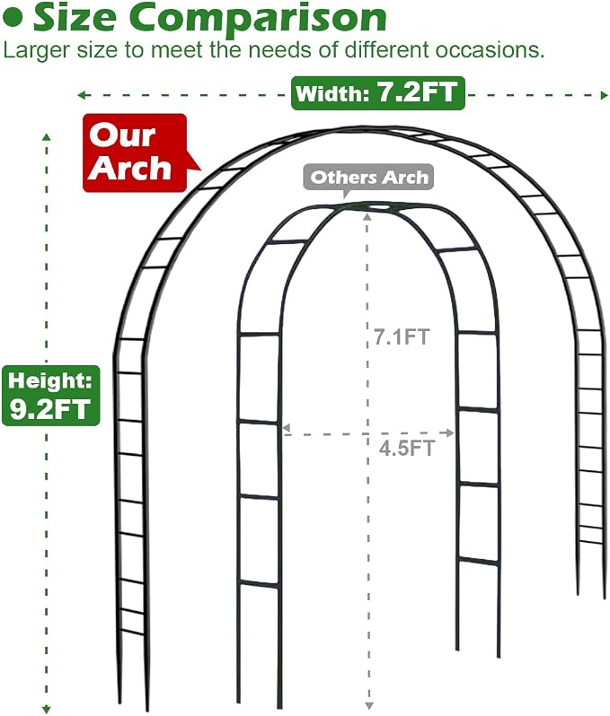 Queension Extra Large Garden Arch 7.2Ft Wide 9.2Ft High, Wedding Arch - Image 2