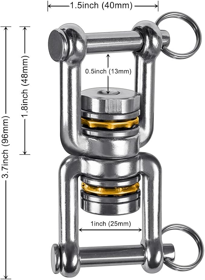 BeneLabel Swing Swivel, 360° Rotational Device - Image 7