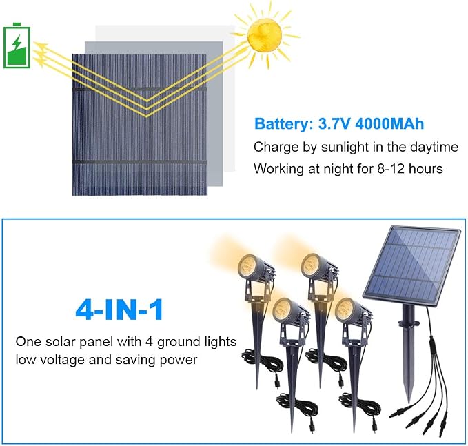APONUO Metal Solar Spot Lights Outdoor - Image 7