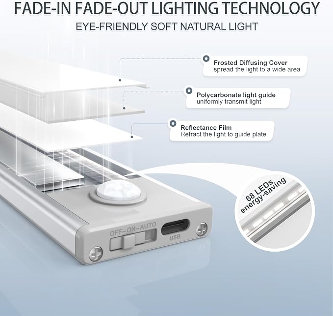 6 Pack Under Cabinet Lights Wireless, 68 LED Motion Sensor Light Indoor - Image 4