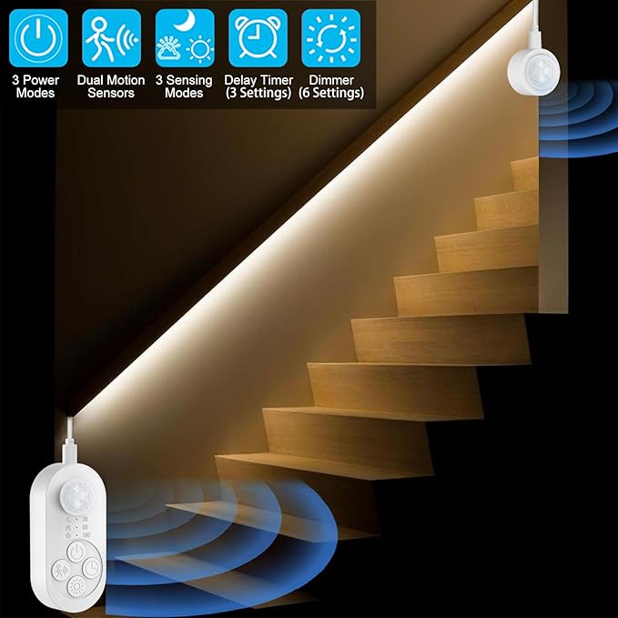 Dual Motion Sensor Light Indoor - Image 2