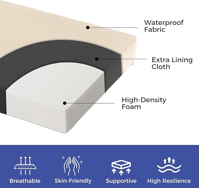 Outdoor Bench Cushions for Outdoor Furniture, Waterproof Bench Pillow, Fade - Image 3