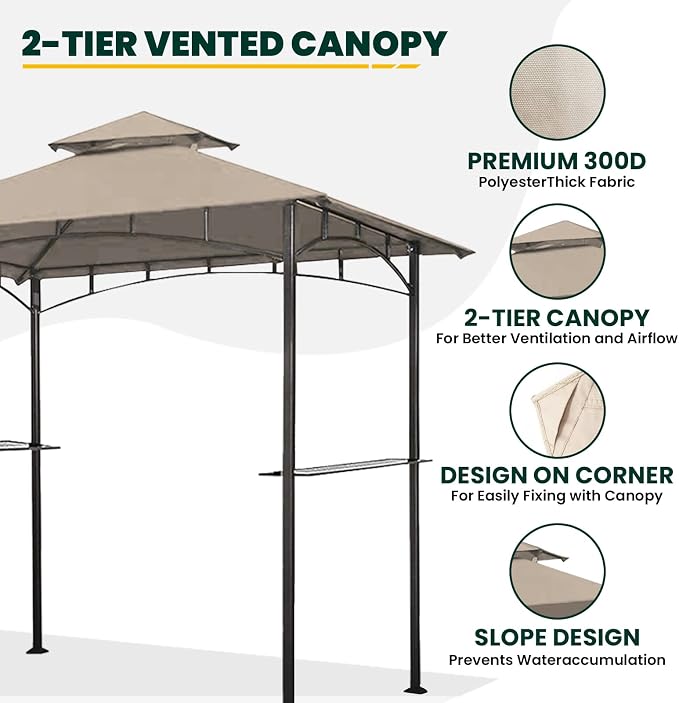 OLILAWN Grill Gazebo Replacement Canopy Roof, Patio Umbrella 5' x 8' Outdoor - Image 3
