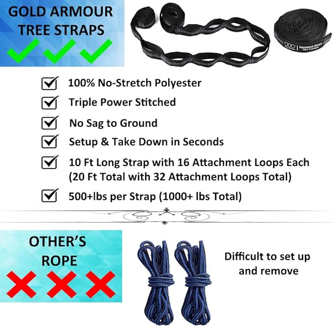 Gold Armour Camping Hammock - Image 4