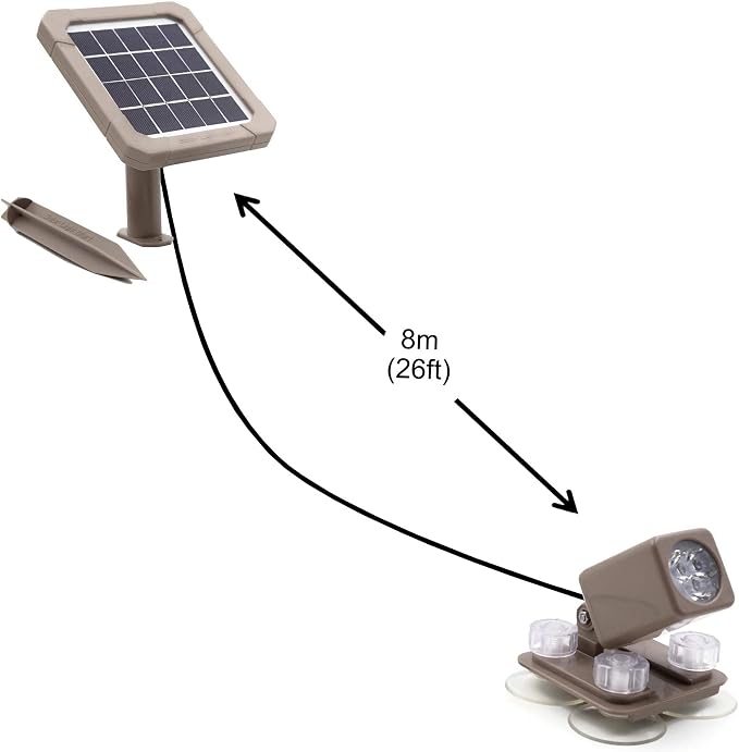 AquaHEX 60X Solar Underwater Submersible Spotlight, Pond Pool Fountain Water - Image 4