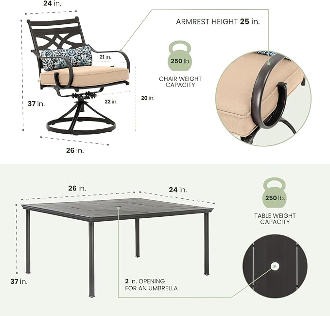 Hanover Montclair 5-Piece Patio Dining Set - Image 5