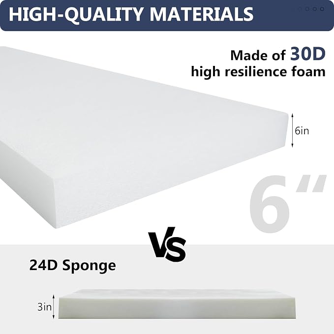 24" x 24" x 6" Outdoor Deep Seat Cushions Set - Image 3