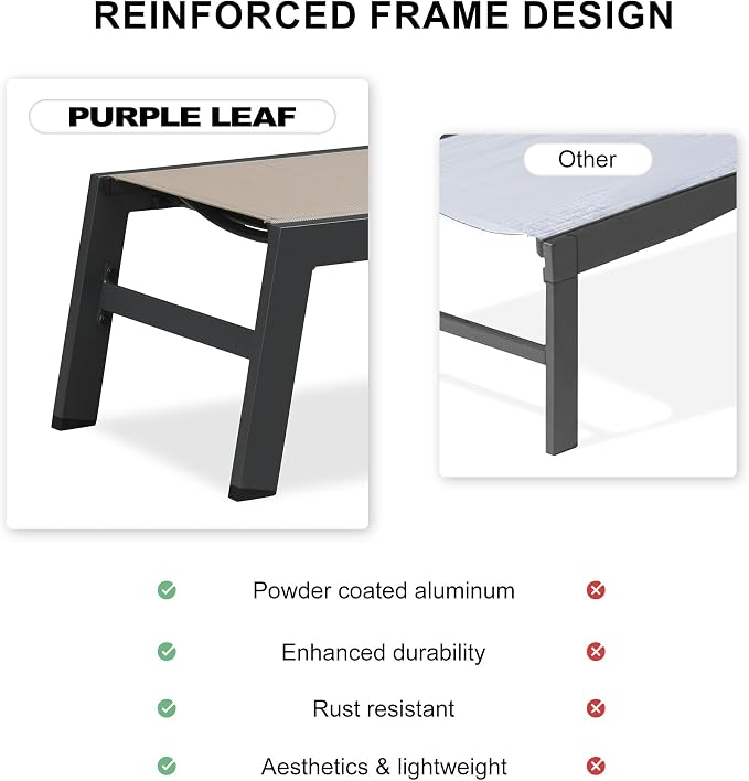 PURPLE LEAF Outdoor Chaise Lounge Set of 4 Aluminum Patio Lounge Chair - Image 7