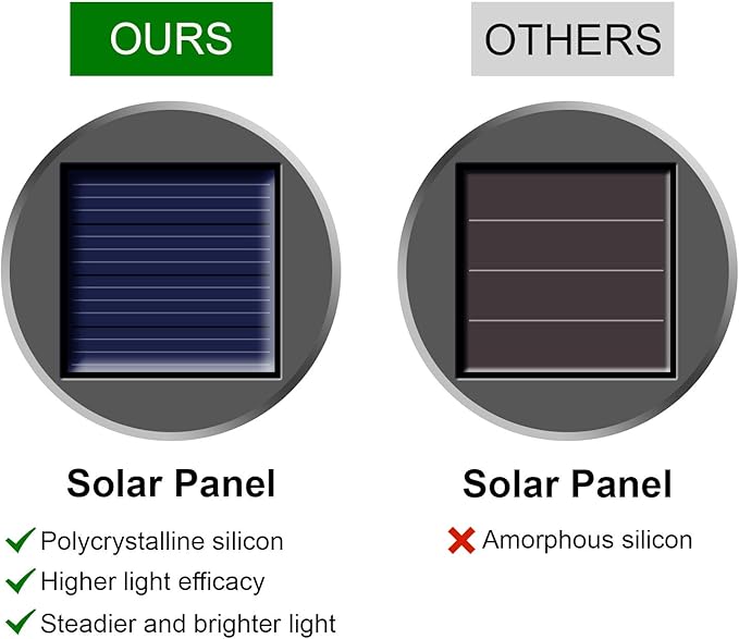 Solar Outdoor Lights Decorative 12 Pack, Hanging Solar Garden Lights Waterproof - Image 3