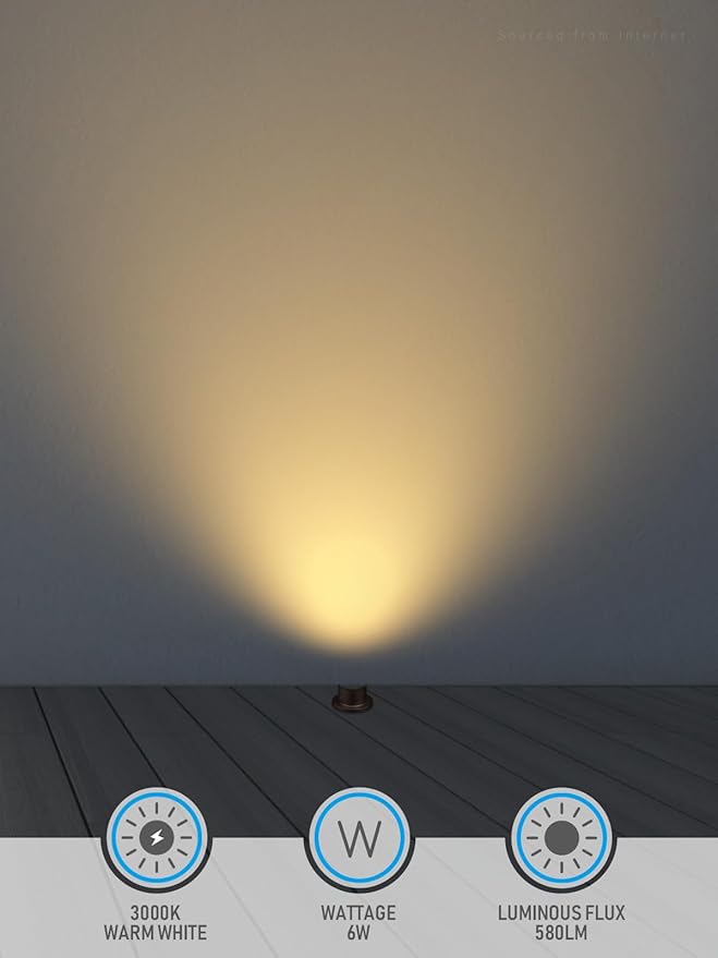 LEONLITE Dia. 4 Inch Well Lights Landscape LED In Ground, Shielded Top - Image 6