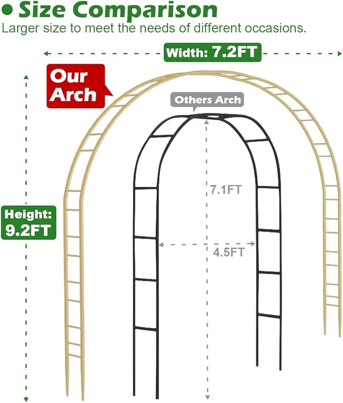 Queension Extra Large Garden Arch 7.2Ft Wide 9.2Ft High, Wedding Arch - Image 2
