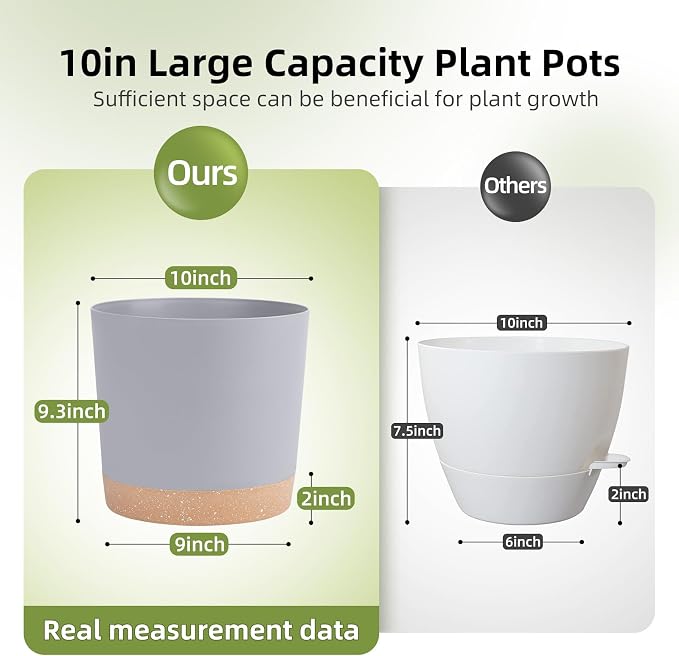 QCQHDU 10 inch Plant Pot, 2 Pack Planters - Image 2