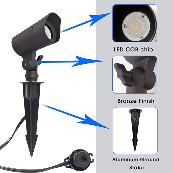 E ENERGETIC LIGHTING LED Landscape Lights - Image 6