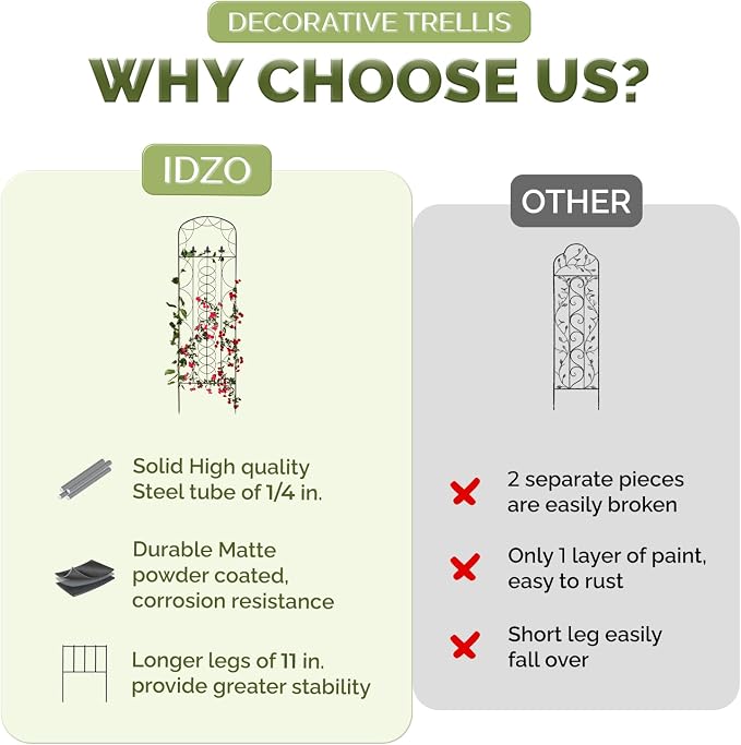Idzo 71 in. Decorative Metal Trellis - Image 4