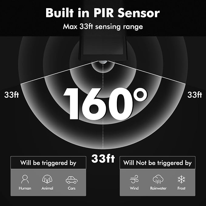 AloftSun Solar Motion Sensor Outdoor Lights, Waterproof Motion Sensor Spot - Image 5