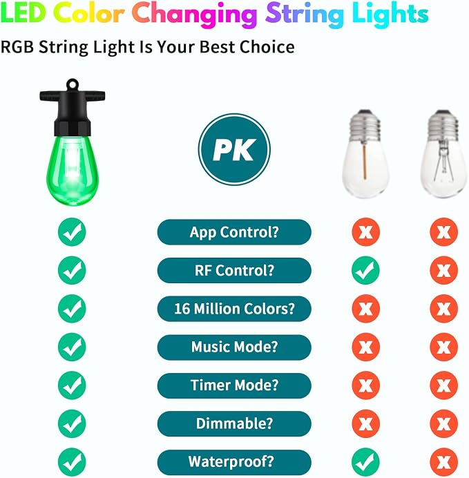 BBG Outdoor String Lights 50FT RGBW - Image 4