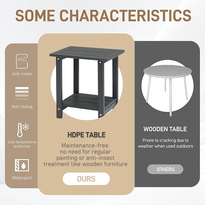 Outvita Adirondack Side Table, 16.5 Inch Square Outdoor End Table, HDPE Weather - Image 5