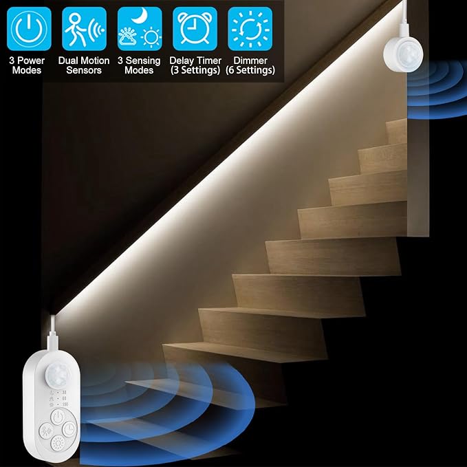 Dual Motion Sensor Light Indoor - Image 2
