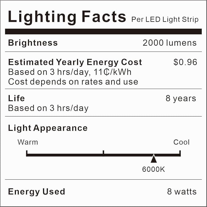 Dual Motion Sensor Light Indoor - Image 8