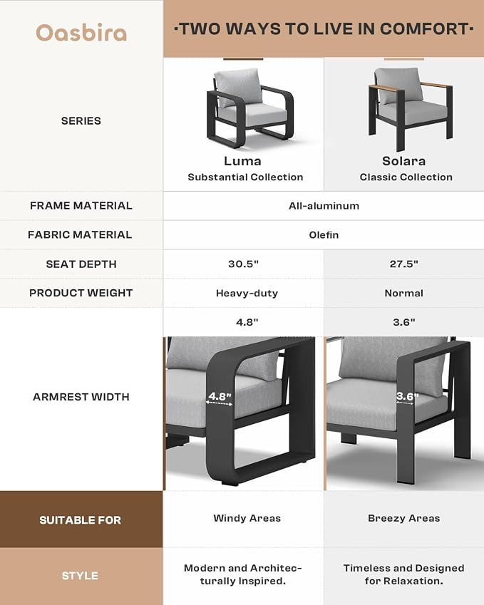Aluminum Outdoor Patio Couch Loveseat, Oversized Patio Sofa - Image 3