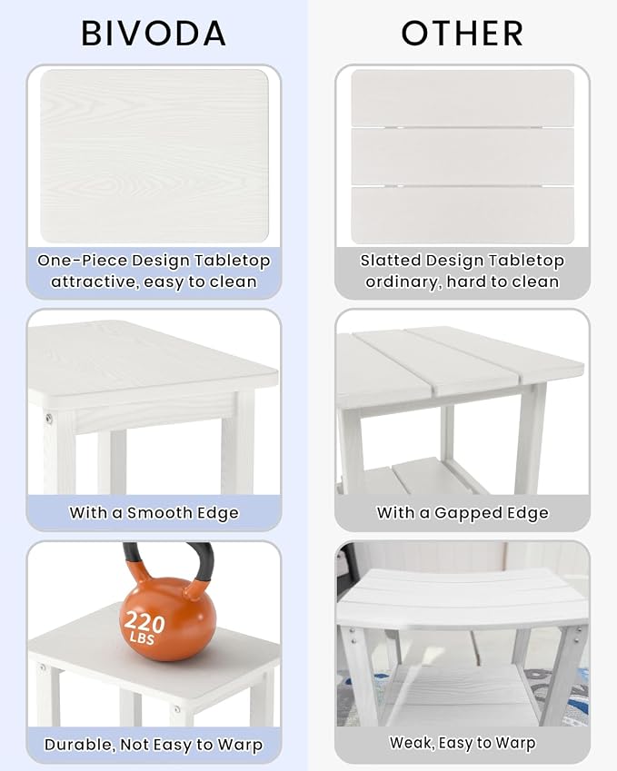 Weatherproof Outdoor Side Table, HDPE Small Outdoor Table - Image 6