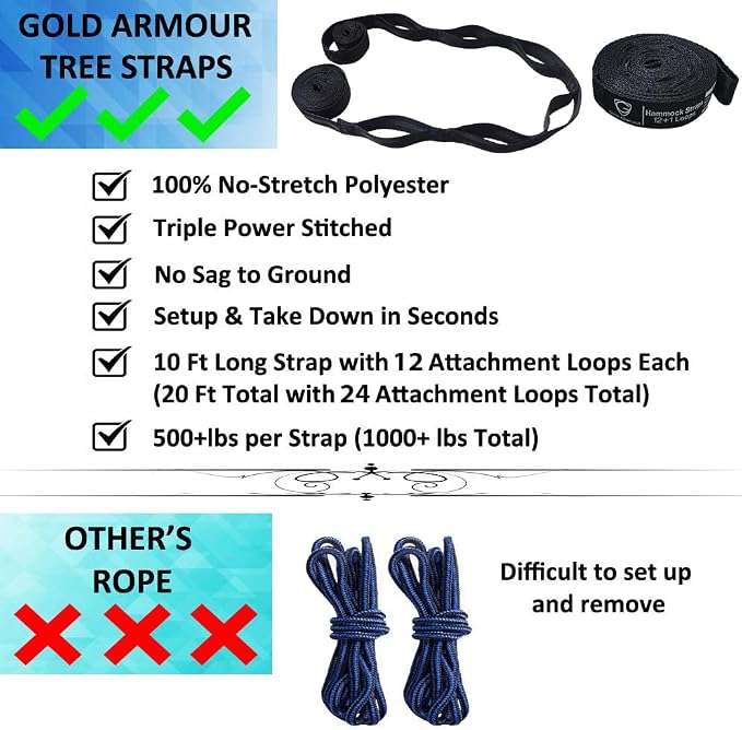Gold Armour Camping Hammock - Image 4