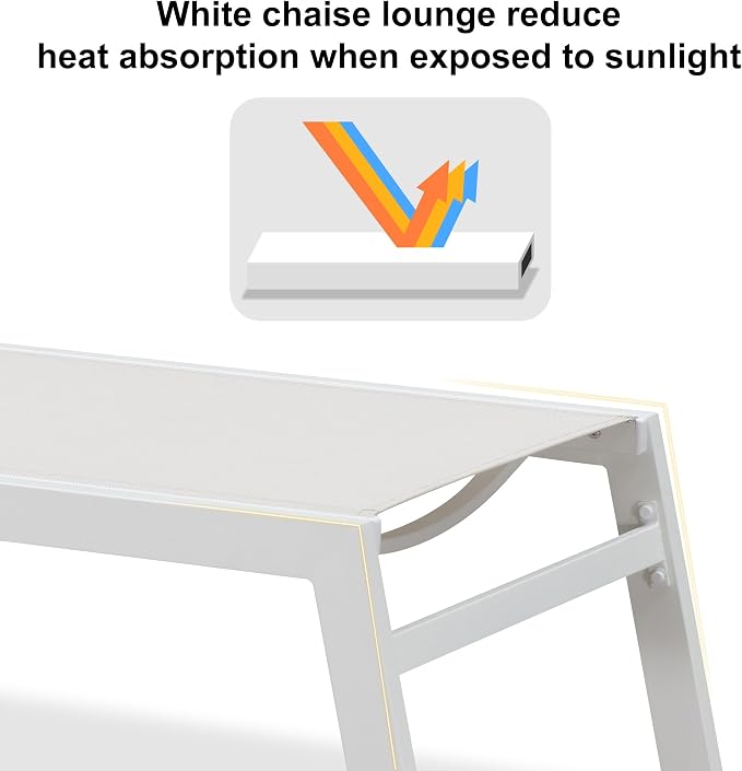 PURPLE LEAF Oversize Chaise Lounge Chair Outdoor 2 Pieces White Aluminum Lounge - Image 5