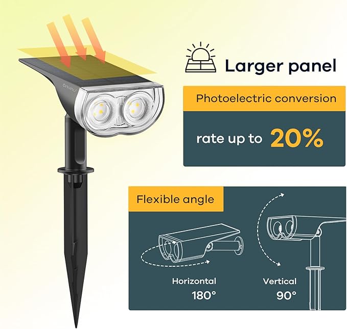 Linkind Solar Lights Outdoor StarRayS, Bright Solar Spot Lights Outdoor - Image 3