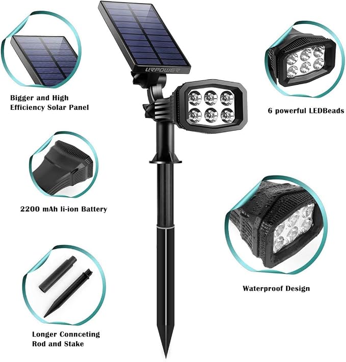 URPOWER Solar Lights Outdoor 2-in-1 Waterproof Solar Spotlight Auto On/Off Wall - Image 7